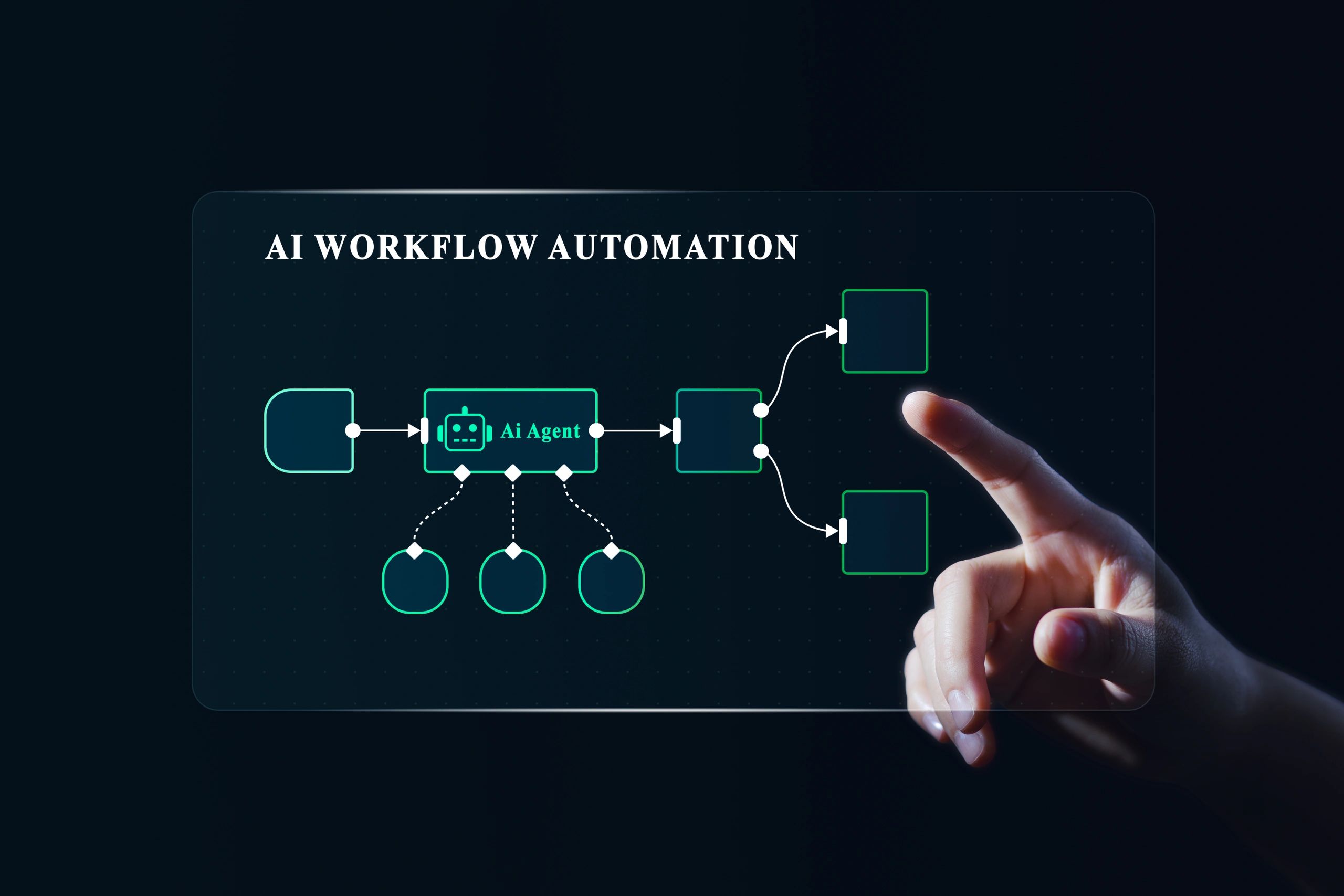 AI workflow automation